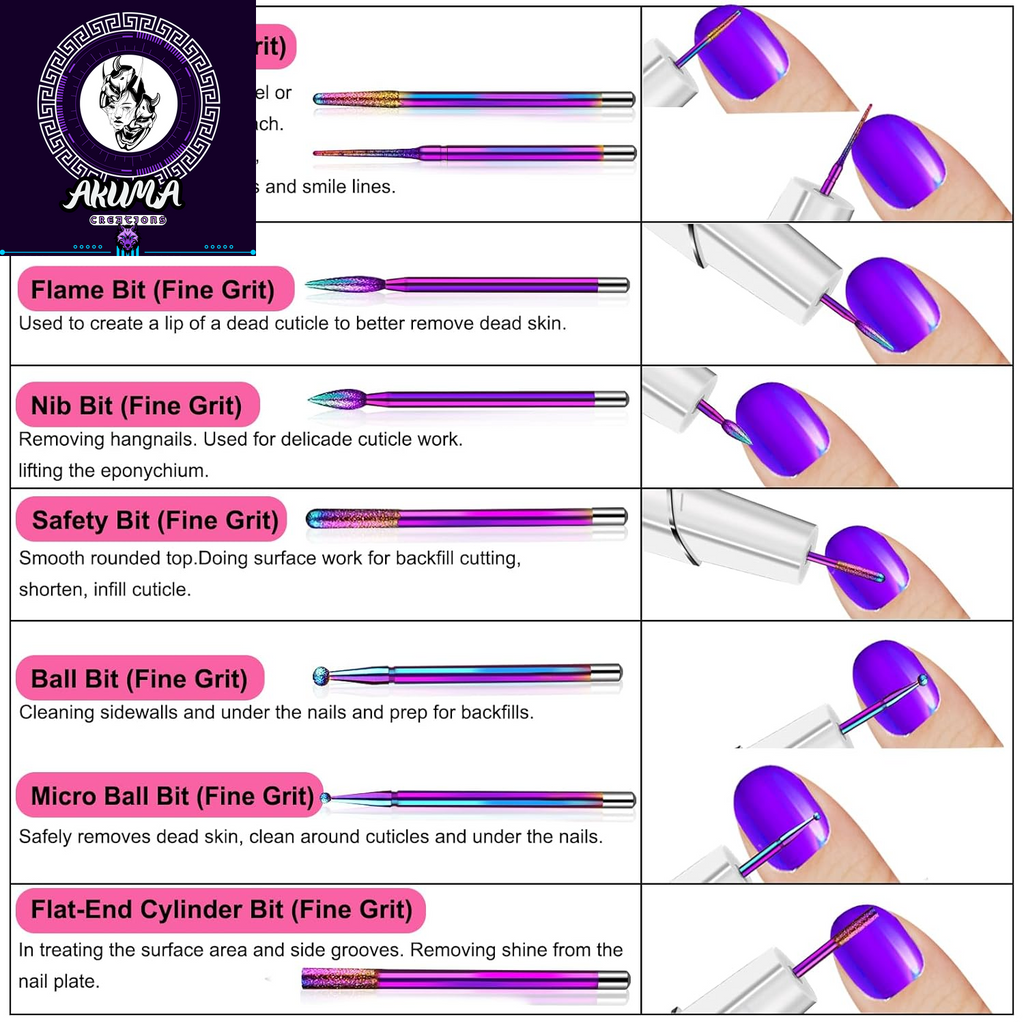 25Pcs Nail Drill Bits Set with Storage Box, 3/32 Inch Tungsten Ceramic Diamond Carbide Nail Drill Bits for Acrylic Gel Polish, Cuticle Efile Remover for Manicure Pedicure