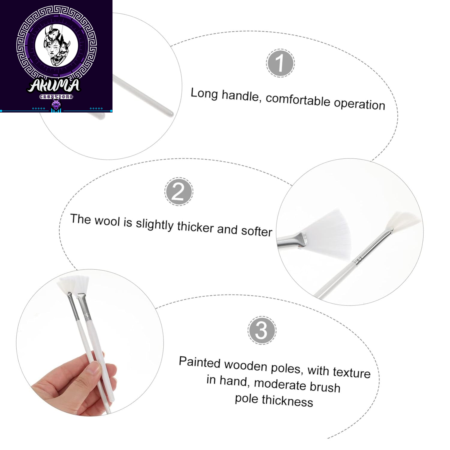 2Pcs Facial Mask Applicator Brush Dual-Sided Tools for Smooth Application of Skincare and Beauty Products Easy to Clean Durable Bristles for All Face Shapes
